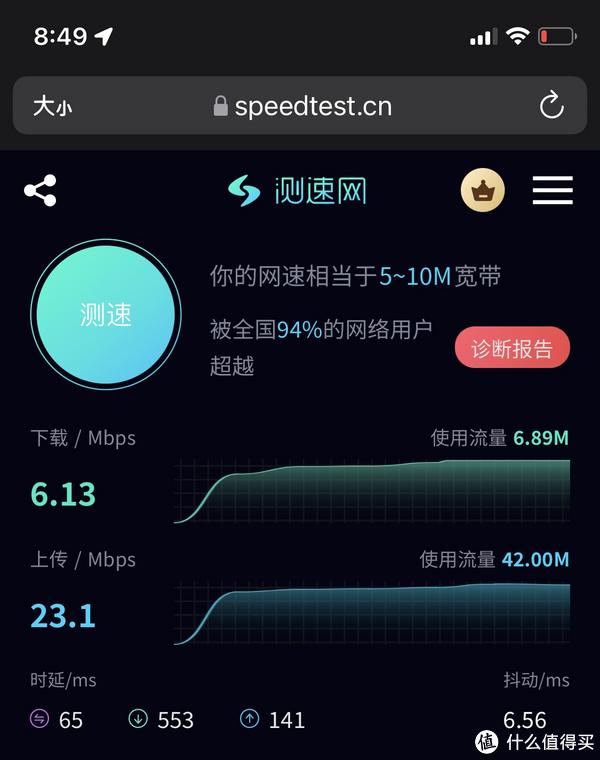 關(guān)于19元的中沃隨身WiFi,我來給你說說,看這就行了…