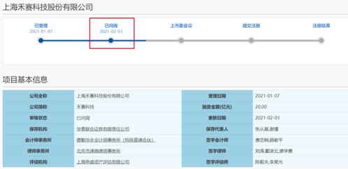 新進展 禾賽科技科創板ipo獲上交所問詢