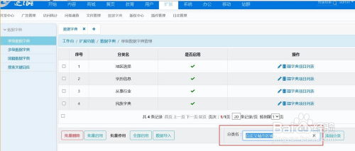 逐浪cms后臺系統(tǒng)中數(shù)據(jù)字典管理