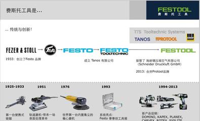 【FESTOOL德國費斯托LA-CS50/CMS擋板49209】價格_廠家_圖片 -