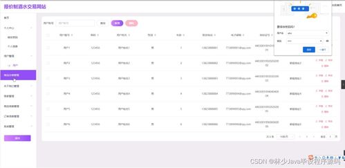springboot報價制酒水交易網站uog12 了解畢業設計的關鍵考慮因素