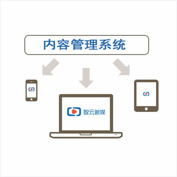 【智云CMS內容管理系統 企業直播 視頻校園】價格_廠家_圖片