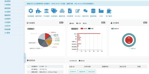 用逐浪cms做的網站后臺密碼忘記如何重置