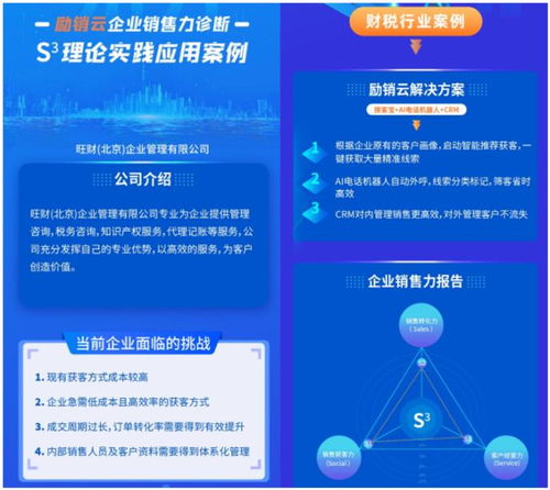 人效即戰(zhàn)略 從銷售力增長(zhǎng)s立方理論剖析企業(yè)人效提升
