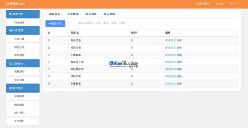 supercms在線訂餐系統v1.0 beta的界面預覽