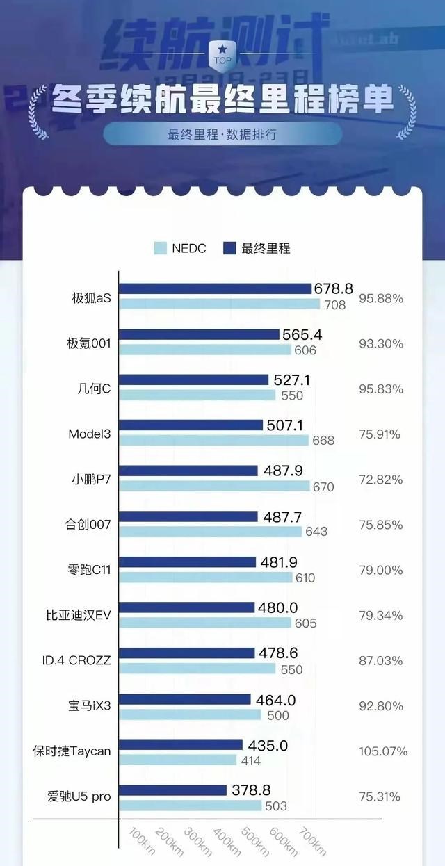 自動草稿 自動草稿