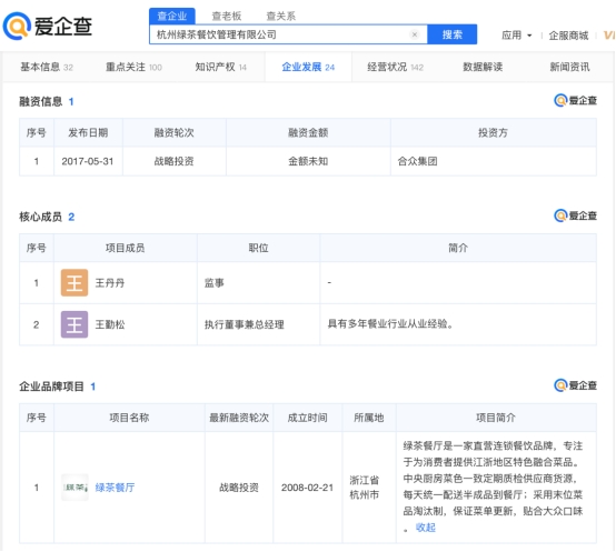 綠茶餐廳通過港交所上市聆訊,最快本月上市! 綠茶餐廳通過港交所上市聆訊,最快本月上市!