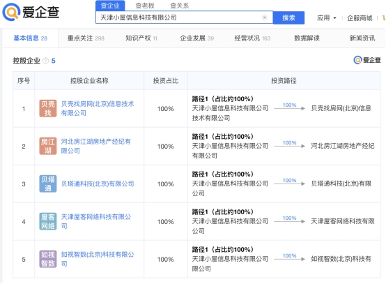 自動草稿 自動草稿