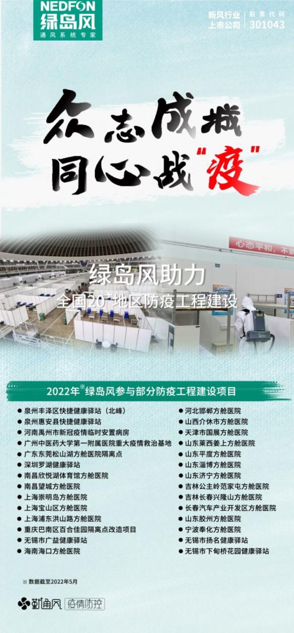 自動草稿 自動草稿