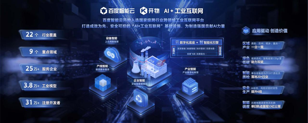 自動草稿 自動草稿