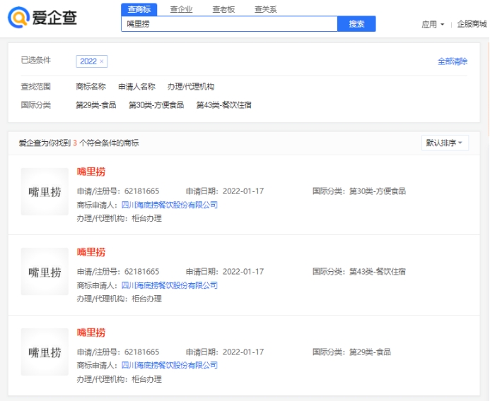 愛企查顯示，海底撈成功注冊多個“嘴里撈”商標