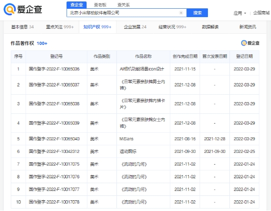 愛企查顯示，小米眼鏡軟件著作權已獲登記批準